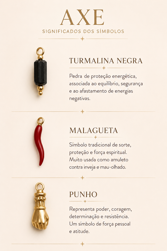 colar Axé- Proteção espiritual; Poder Pessoal; Magnetismo;